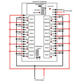 Long Range 5km 12-CH DC Wireless RF Relay Switch Receiver (Model: 0020032)