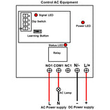 DC Wireless Switch RF Receiver 1 Way 10A Relay Output (Model: 0020684)