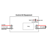 Wireless RF Remote Control Power ON OFF Switch Kit 1 Way AC Output (Model: 0020031)