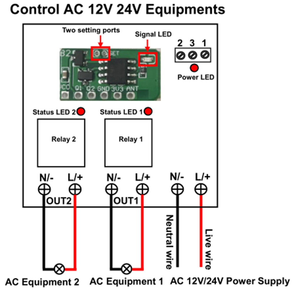 AC/DC 12V 24V 2CH RF Relay Wireless Remote Control Light Switch