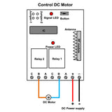 1 Way 10A Wireless Remote Control Receiver Kit for Reversible DC Motor (Model: 0020202)