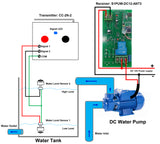12V Long Range 5km Water Tank Water Level Wireless Automatic Remote Control Kit