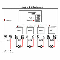 8~80V High Power 30A Wireless RF Switch Receiver 4 Way DC Output 5km (Model: 0020670)