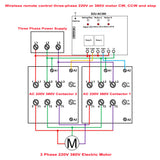 Wireless Remote Control Switch Kit for 3 Phase 220V 380V Electric Motor (Model: 0020698)