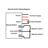 2 in Adjustable Stroke DC 12V 24V Thrust 1300 Ib Linear Actuator B4 (Model: 0041511-4)