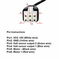 2.5 Meters Extension Supply Cable For Linear Actuator with Hall Effect Sensor