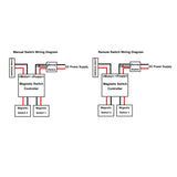 780 lbs Waterproof DC Electric Linear Actuator J3 50mm Adjustable Stroke (Model: 0041933-3)