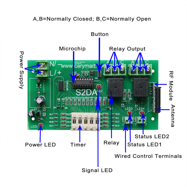 2 CH 12V 24V 10A Time Delay Wireless RF Remote Control Switch Kit (Model:  0020320)