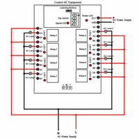 Long Range 5 Km 8 Channels DC 9V 12V 24V Wireless Remote Control Switch Kit (Model: 0020055)