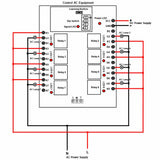 Long Range 5 Km 8 Channels DC 9V 12V 24V Wireless Remote Control Switch Kit (Model: 0020055)