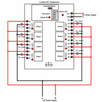 Long Range 5 Km 8 Channels DC 9V 12V 24V Wireless Remote Control Switch Kit (Model: 0020055)