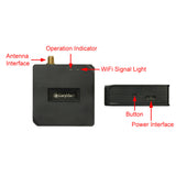 SONOFF RF Bridge 433MHz Remote Control WiFi to RF Signal Converter (Model: 0022003)