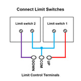 1 Way DC 40A Remote Control Switch Kit for 12V 24V Electric Linear Actuator (Model: 0020512)