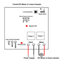 1300 lbs electric linear actuator stroke 1.2 inch with remote control (Model: 0020598)
