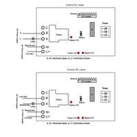 1 Channel 110V 220V 30A Adjustable Time Delay Wireless Switch With Remote Control (Model: 0020655)