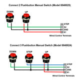 1 Way DC 40A Remote Control Switch Kit for 12V 24V Electric Linear Actuator (Model: 0020512)