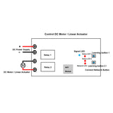 7~32V WIFI Smart Switch For DC Motor Linear Actuator