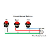 1 Way DC Wireless Switch Receiver and 99 CH RF Remote Control Transmitter (Model: 0020763)