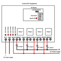 Long Range 3mi DC Wireless RF Switch Receiver 4 CH 7A Relay Output (Model: 0020012)