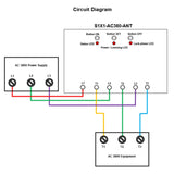 AC Three-phase 380V High Power 15KW Wireless Switch With Remote Control (Model: 0020702)