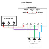 AC Three-phase 380V High Power 15KW Wireless Switch With Remote Control (Model: 0020702)