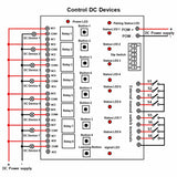 3 mi Wireless RF Switch DC Bidirectional Sync Module 8 Way Relay Output (Model: 0023104)