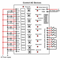 3 mi Wireless RF Switch DC Bidirectional Sync Module 8 Way Relay Output (Model: 0023104)