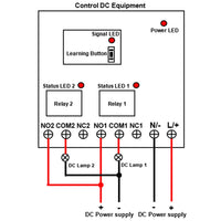 2 Way DC Power 10A Relay Output Waterproof Wireless Remote Control Switch Kit (Model: 0020196)