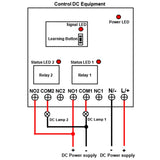 2 Way DC Power 10A Relay Output Waterproof Wireless Remote Control Switch Kit (Model: 0020196)