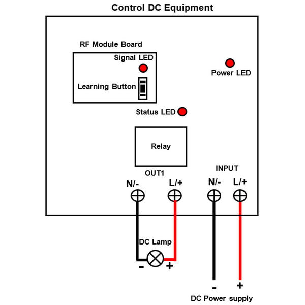 Remote Control Receiver Kit with Electric Solenoid Valve power adapter ...