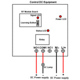 1 Way Waterproof DC Power 10A Wireless Remote Control Switch Kit (Model: 0020194)