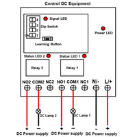 3 Mile DC Wireless Remote Control Switch Kit 2-CH 10A Relay Output (Model: 0020687)