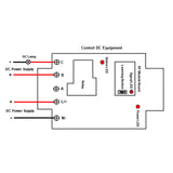 DC 30A Wireless Remote Control Receiver Kit Activated by Dry Contact (Model: 0023010)