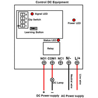 5000 Meters AC Wireless Remote Switch Kit by Dry Contact Triggered (Model: 0020693)