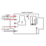 DC 30A Wireless Remote Control Receiver Kit Activated by Dry Contact (Model: 0023010)