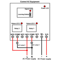 2 Way DC Power 10A Relay Output Waterproof Wireless Remote Control Switch Kit (Model: 0020196)