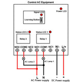 2 Way DC Power 10A Relay Output Waterproof Wireless Remote Control Switch Kit (Model: 0020196)