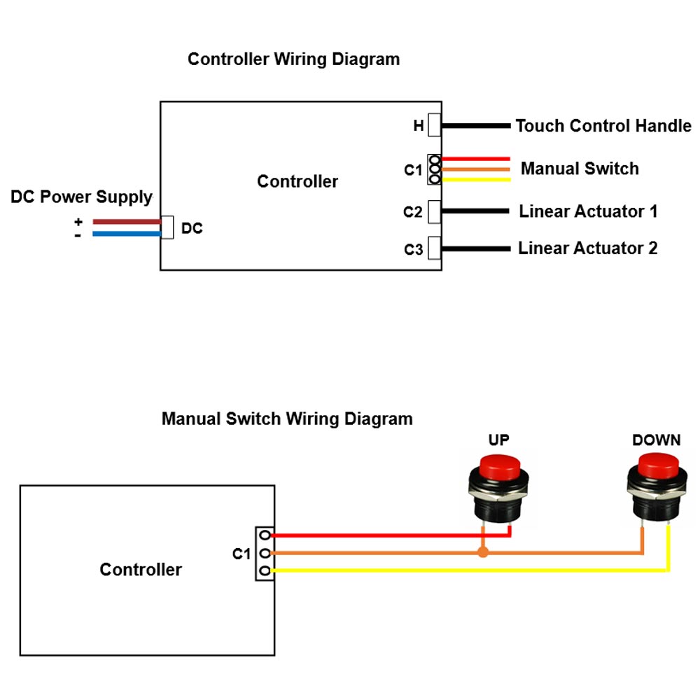 Synchronous Manual Switch Two DC 12V Electric Linear Actuators A Series Synchronous Control Kit ...