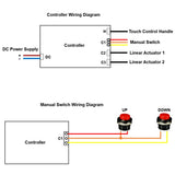 Two DC 12V Electric Linear Actuators Synchronous Control Kit 2000N 200Kg 450 lbs