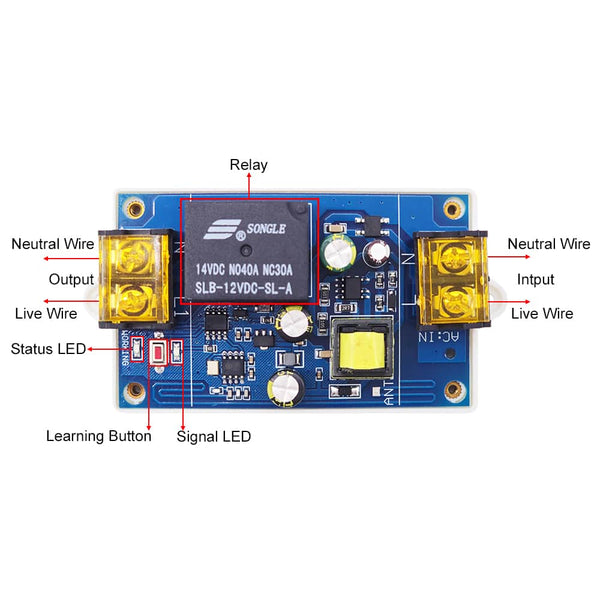 Wireless RF Remote Control Power ON OFF Switch Kit 1 Way AC Output ...