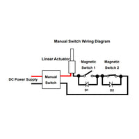 2 Inch DC 12V 24V Electric Linear Actuator Adjustable Stroke (Model: 0041721)