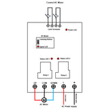 Wireless Remote Control Switch Kit For AC Motor CW CCW Rotation Stop (Model: 0020133)