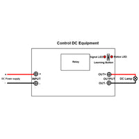 DC 8~26V Wireless RF Remote Control Switch Kit Triggered by DC Power (Model: 0023006)
