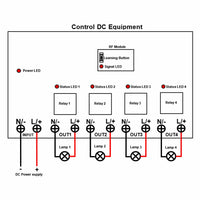 8~80V Input Wireless RF Remote Control Switch Kit 4 Way DC Output 30A (Model: 0020473)