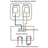 Dual Pedal Momentary Foot Switch NO Contact Output 4 Core Cable (Model: 0044108)
