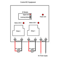 30A Wireless Remote Control Switch Kit 2-CH DC Output LORA 6000ft (Model: 0020514)