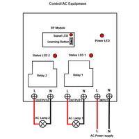 120V 220V Wireless Remote Control Receiver Kit 2 Way AC Output 30A (Model: 0020532)