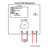 10~80V Wireless Remote Control Switch Kit 1 Way DC Power 30A Output (Model: 0020114)
