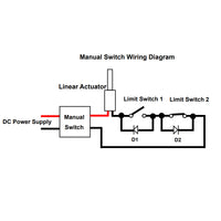 15A Micro Plunger Limit Switch (Model: 0010012)