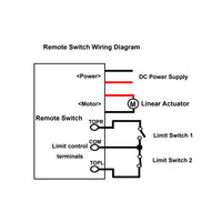 15A Micro Plunger Limit Switch (Model: 0010012)